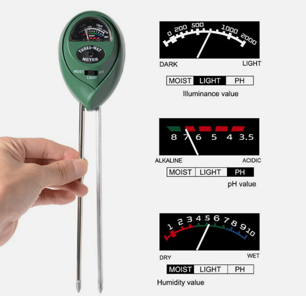 Soil-Meter.png